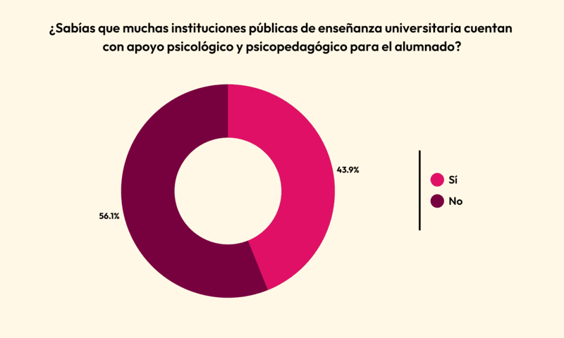 ENSEÑANZAS MUSICALES 307 1